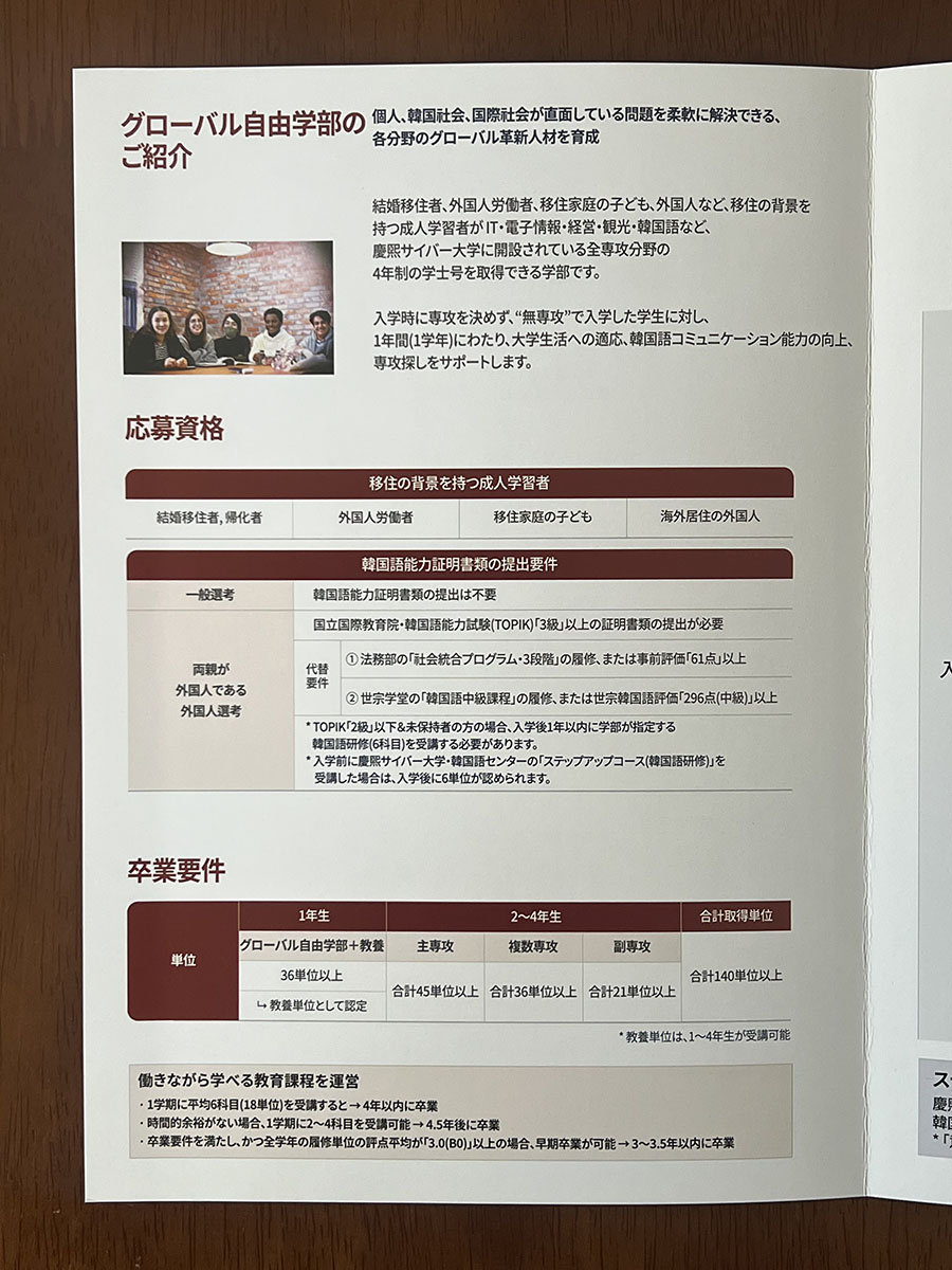 慶熙サイバー大学